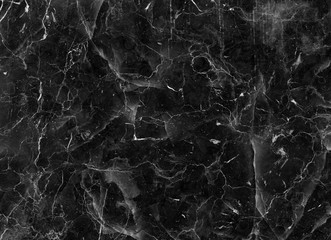 Beautiful Black Marble Texture, Natural Black Marble Detail Texture