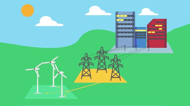 Windmills generate electricity and transmit to city