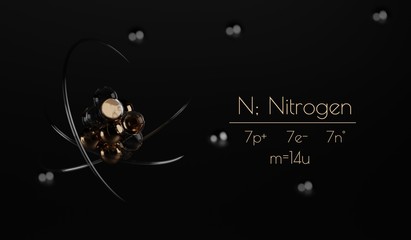 A stylized Nitrogen atom visualization, with the number of protons, neutrons, electrons and its name written next to it. A 3d render.