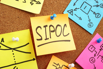 SIPOC acronym supplier input, process output, customer on the memo stick.