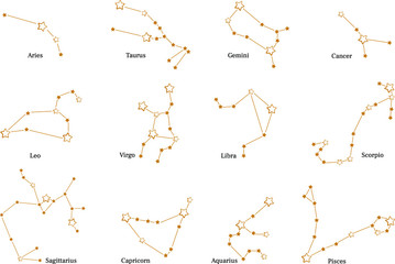 Vector illustration. Zodiac constellations. Stars. Horoscope.