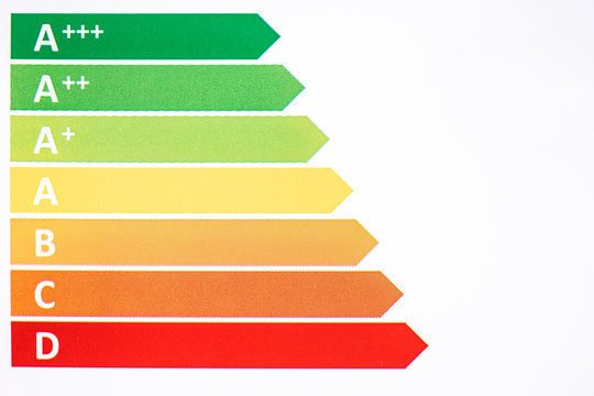 Energy efficiency rating. Ecological classes in the European union