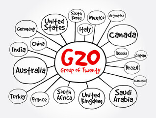 The G20 (or Group of Twenty) international forum 19 countries mind map, concept for presentations and reports