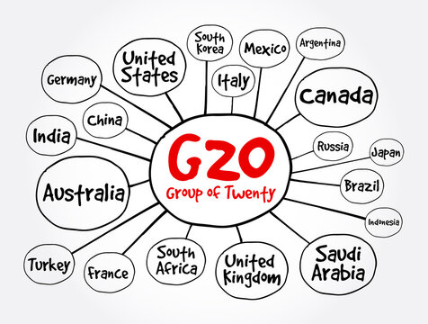 The G20 (or Group of Twenty) international forum 19 countries mind map, concept for presentations and reports