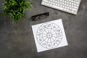 Horoscope concept. Zodiac signs in horoscopic wheel, top view