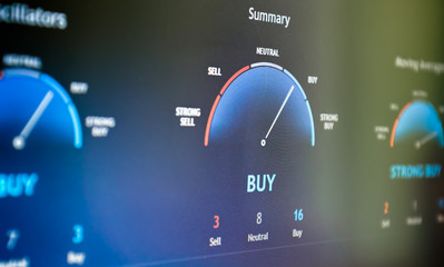 Close-up of a stock market graphic analysis with caption on screen BUY