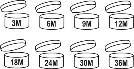  Period after opening, PAO symbol, expiration date icon.