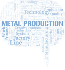 Metal Production word cloud create with text only.