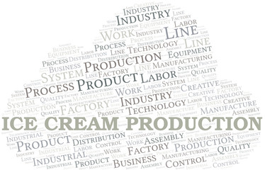 Ice Cream Production word cloud create with text only.
