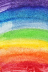 Abstract watercolor rainbow colors background.