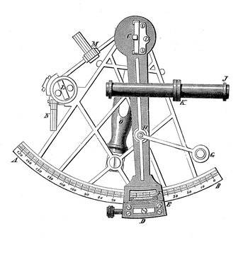Marine sextant is an navigation instrument based on the principle of double reflection used to measure angles between the horizon and a visible object