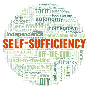 Self-sufficiency vector illustration word cloud isolated on a white background.