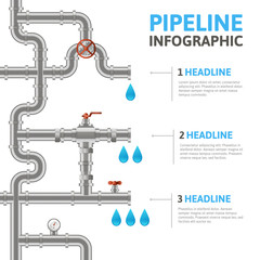 Water pipes infographic. Industry pipeline construction business process concept, metal tube pipes diagram vector background illustration. Pipe tube industrial, sewer system, sewerage piping