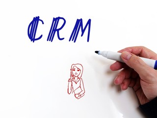 Financial concept about CRM Customer Relationship Management with phrase on the page.