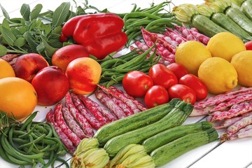 composition of fruits and vegetables