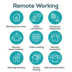 Remote work icon set with work from home, video meetings, etc