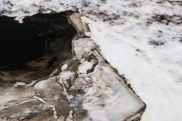 Melting ice. icedrift texture background