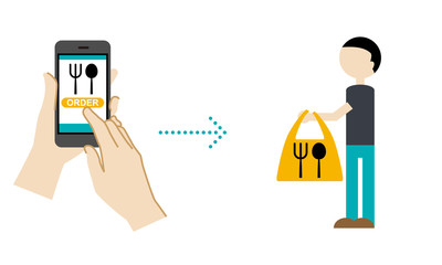 Illustration of mobile order (take away what you ordered on your smartphone)