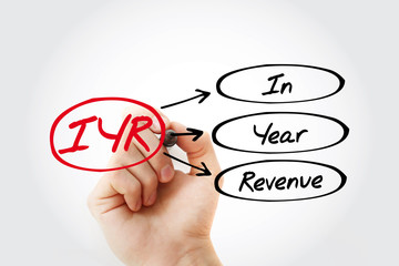 IYR - In Year Revenue acronym with marker, business concept background