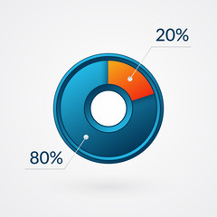 20 80 percent isolated pie chart. Percentage vector, infographic  blue and orange gradient icon. Circle sign for business, finance, web design, download, progress