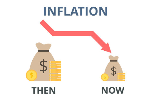Inflation vector. Economy and business concept. Money decreases the value.