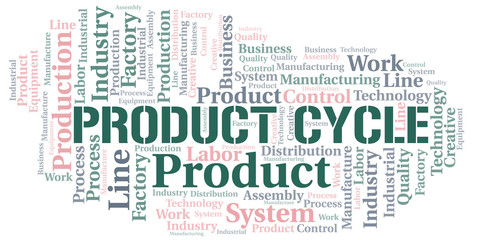 Product Cycle word cloud create with text only.