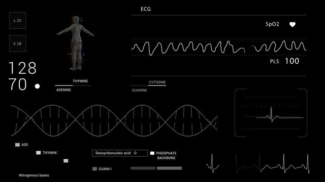 Technological HUD for medicine and science.3D human.DNA.Cardiogram monitor.ECG Vfib.Heart beat line.Medical Institute students.2D graphic.Black and white for alpha luma channel.