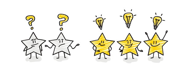 Doodle stick figures: five funny stars with question mark and bulb icons.