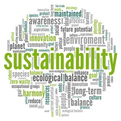 Fototapeta premium Sustainability vector illustration word cloud isolated on a white background.