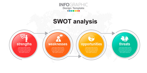 Obraz premium Four colorful elements with icons and place for text in Concept of SWOT analysis.