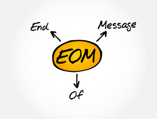 EOM - End Of Message acronym, business concept background