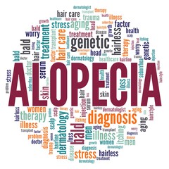 Obraz premium Alopecia - hair loss vector illustration word cloud isolated on a white background.