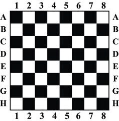The best table for chess