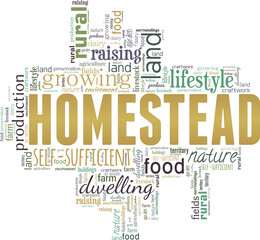 Fototapeta premium Homestead vector illustration word cloud isolated on a white background.