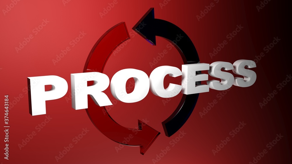 Poster process write with rotating arrow on red background - 3d rendering illustration