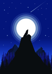 wolf howling at the moon landscape