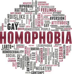 Homophobia vector illustration word cloud isolated on a white background.