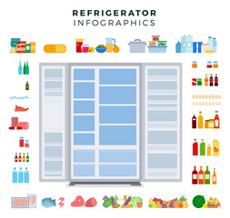 Image of a variety of foods around a two-door refrigerator illustration in a flat design.