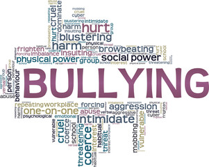 Bullying vector illustration word cloud isolated on a white background.