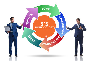 Businessman in 5S workplace organisation concept
