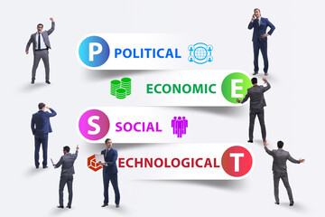 Fototapeta premium Businessman in PEST analysis business concept