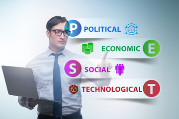 Business people in PEST analysis business concept