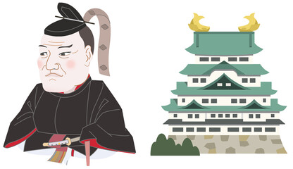 徳川義直と名古屋城