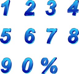 set of 3d numbers 