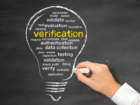 verification