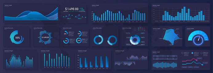 Modern modern infographic vector template with statistics graphs and finance charts. Diagram template and chart graph, graphic information visualization illustration.Technology user interface display.