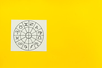 Horoscope concept. Zodiac signs in horoscopic wheel, top view