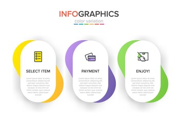 Concept of shopping process with 3 successive steps. Three colorful graphic elements. Timeline design for brochure, presentation, web site. Infographic design layout.