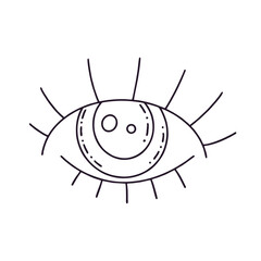 Open eye. The symbol of the Masons.