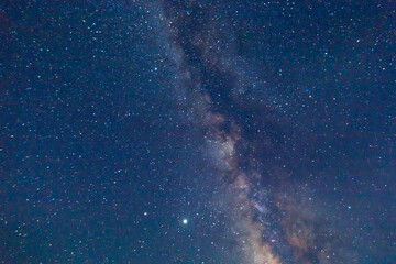 Deep sky astrophotography. The milky way crossing the sky